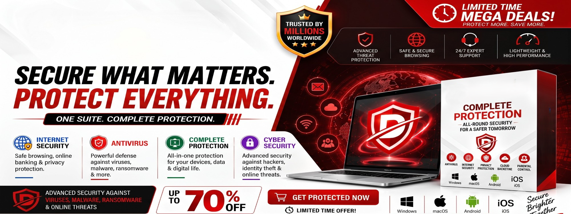 Zyntracon Complete Protection Suite - Up to 70% Off